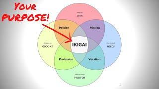 IKIGAI | A Japanese Philosophy for Finding Your Purpose