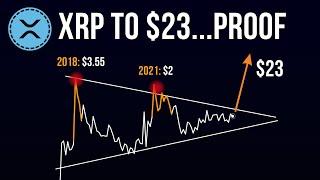 XRP Can Pump to $23...Here's PROOF !