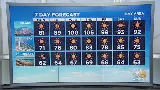 TODAY'S FORECAST: The latest forecast from the KPIX 5 weather team