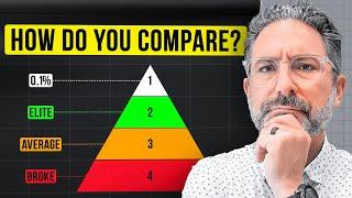 The 4 Levels Of Wealth In Retirement - Where Are You?