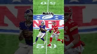 Patrick Mahomes Vs Josh Allen | Sports Productions