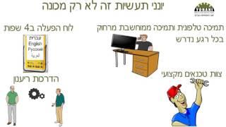 הפקת סרטון תדמית • סרטי תדמית • סרט תדמית • עריכת סרטונים סרטוני תדמית • הפקת סרטי תדמית • סרט תדמית