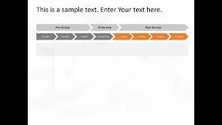 Animated Product Launch Timeline PowerPoint Template | SlideUpLift