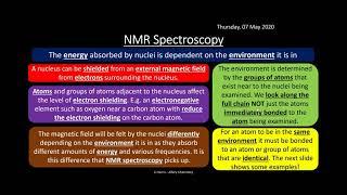 OCR A 6.3.2 Spectroscopy REVISION