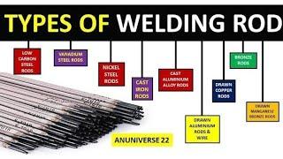 Types of Welding Rods || Types of Welding Electrode