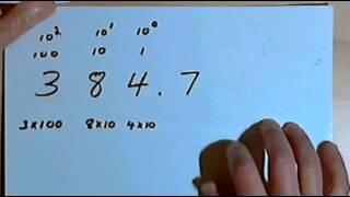 Decimal Place Value 127-4.0