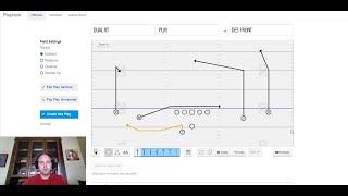 Why Double Post is the #1 Passing Play in Football!!