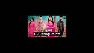 Trp of this week | Top 10 | TV serials | Tv channels | Star plus 