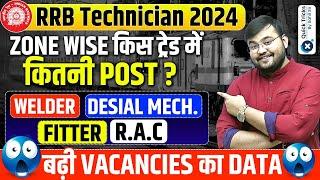 RRB Technician Zone Wise Vacancies 2024 | RRB Technician Total Vacancy Increase 2024 | by Sahil sir