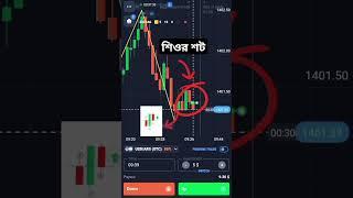 Trading Master AAR  #everyone #foryou #trading #shorts #shortvideo #viralvideo #saport