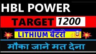 Big Reversal on Mondayhbl power share latest   hbl power share news HBL Power Technical Analysis