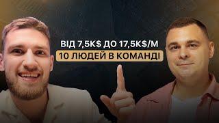 Перебудова команди в агентство з великими чеками // Варелій Гірич