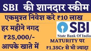 SBI NIFTY INDEX FUND DIRECT PLAN GROWTH | SBI MONTHLY INCOME PLAN 2023 | INDEX FUNDS | SBI MF 2023