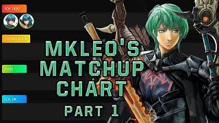 2022 Byleth Matchup chart Part 1