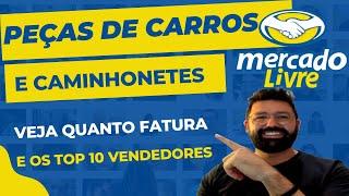 Vender Peças de Carros no Mercado Livre: Faturamento e Dicas sobre o Nicho  - Live #13