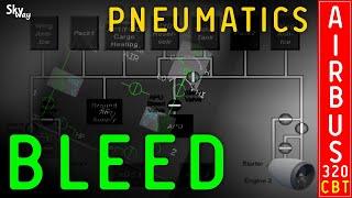 CBT - Airbus 320 - Pneumatics. Air bleed system