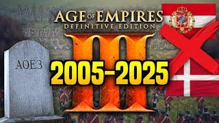 R.I.P. AGE of EMPIRES 3 ¡CANCELAN el NUEVO DLC y ABANDONAN el JUEGO!