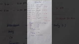 TNPSC Group-4 2025 Studyplan #tnpsc2025 #group4 #tamil #tnpsc #group42025 #group4studyplan #syllabus