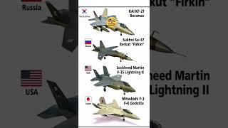 KAI KF-21 vs. sukhoi Su-47 vs. F-35 lighting ll vs. Mitsubishi F-3, aircrafts comparison"#compare