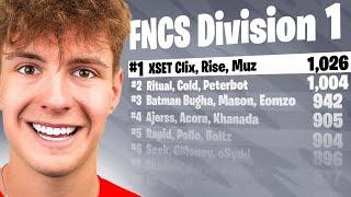 Clix 1ST PLACE FNCS Division 1 