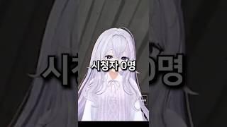시청자 0명 방송에 1000원을 후원해 봤습니다