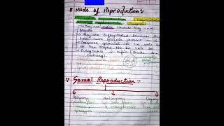 Class 11 Biology Chapter 3 NOTES Plant Kingdom I Hand written I Part 2 I The study zone #shorts#bio
