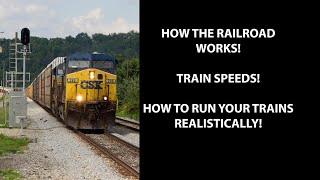 HOW FAST DO TRAINS GO?