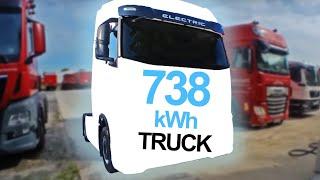 Elektrotrucker #4 | Neuer LKW mit Monster-Akku und mit 42 Tonnen quer durch Deutschland