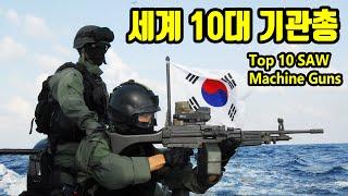 세계 10대 분대 지원 기관총