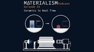 Materialism Podcast Ep 55: Ceramics in Real Time