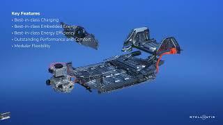 Stellantis STLA Medium EV Platform Animation