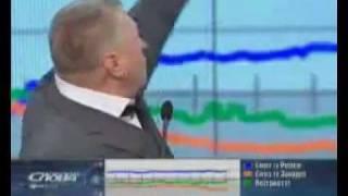 Жириновский на программе Свобода слова в Украине 2006 год.avi