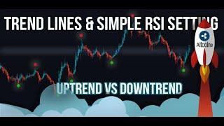Basic strategy with Trend lines and Simple Tradingview Indicator - time frame 30m 1h 2h 4h 1d