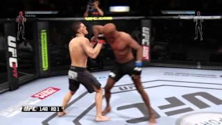 Nick Diaz COMEBACK