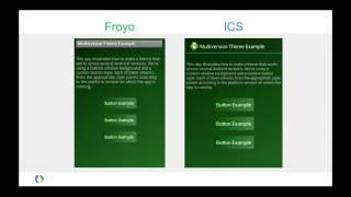 Google I/O 2012 - Multi-Versioning Android User Interfaces