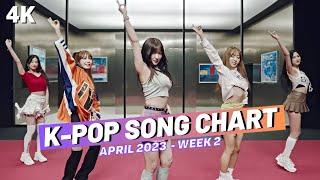 (TOP 100) K-POP SONG CHART | APRIL 2023 (WEEK 2)