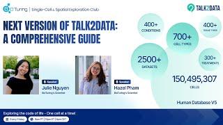 EP14: NEXT VERSION OF TALK2DATA - A COMPREHENSIVE GUIDE