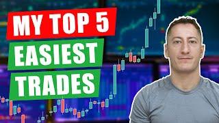 The Quickest Way to Profitable Trading: "Easy Money Trades"