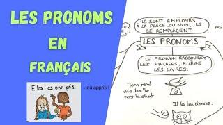 PRONOMS : révisions de grammaire en 5 minutes !