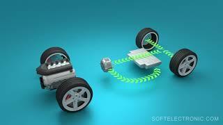 What are the different types of hybrid vehicles? - Softelectronic.com