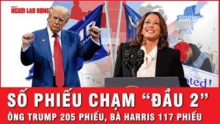 Cực nóng kết quả bầu cử Mỹ: Ông Trump 205 phiếu, bỏ xa 117 phiếu của bà Harris | Tin thế giới