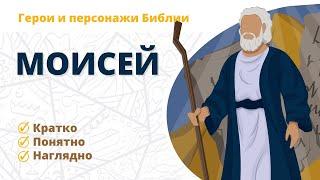 Моисей - Герои и персонажи Библии