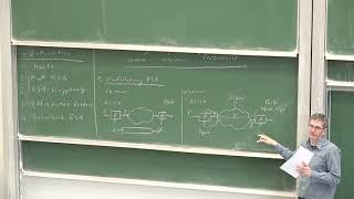 Vorlesung 13: Das RSA-Kryptosystem und schnelle Exponentiation von Christof Paar