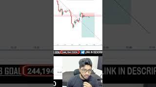 Liquidity is important for bigger moves