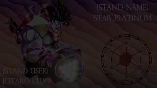 JoJo Stand Eye Catch: Stardust Crusaders - 「Star Platinum」