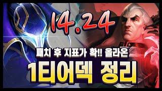 【메타 리포트】패치 후 확 올라온 1티어 덱 총 정리. 14.24 김루윈의 점수 올리는 법 (롤토체스 시즌13)