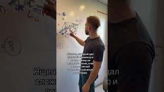 РЕЗЕРВ ПО МАТЕМАТИКЕ ЕГЭ2025?! Тг: ilchegg #ильич #егэпрофиль #математика #егэ #егэ2026