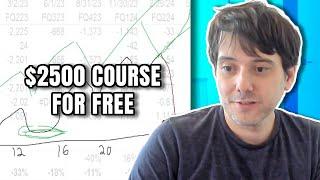 5 Specific Problems/Mistakes When Doing Financial Analysis | COMPILATION | Martin Shkreli