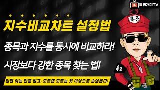 지수비교차트 설정법! 차트에 지수 추가하면 강한 종목 쉽게 찾는다!