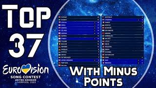 Eurovision 2023 | Voting Simulation With Minus Points | Your Top 37